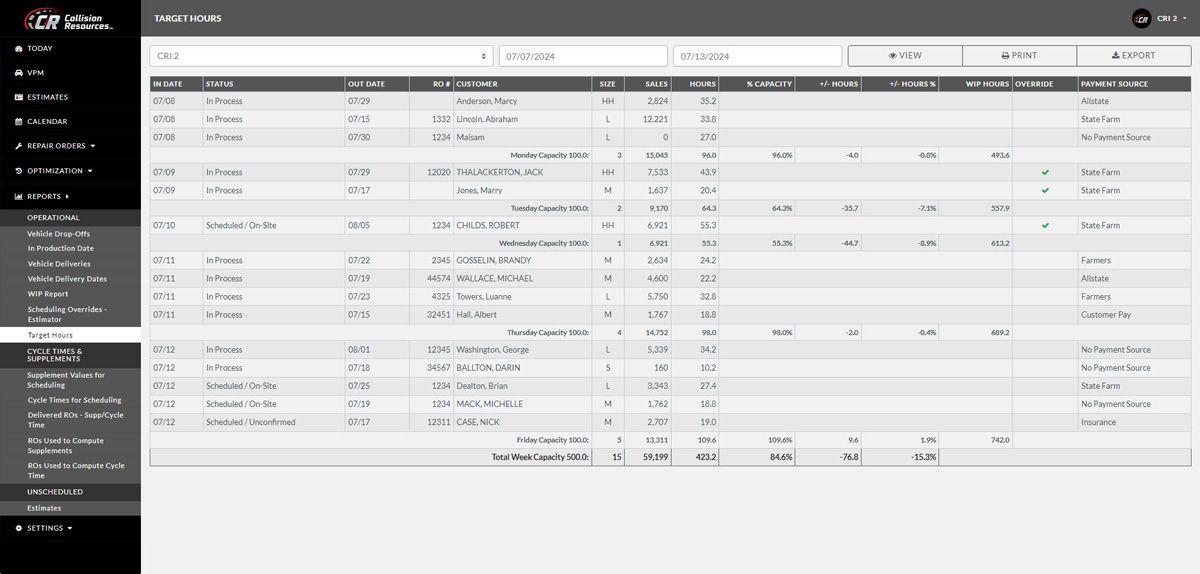 target hours report